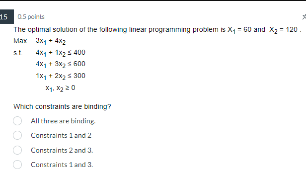 Solved 0.5 points The optimal solution of the following | Chegg.com