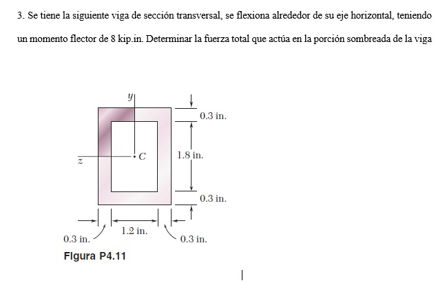 3. Se tiene la siguiente viga de sección transversal, se flexiona alrededor de su eje horizontal, teniendo un momento flector