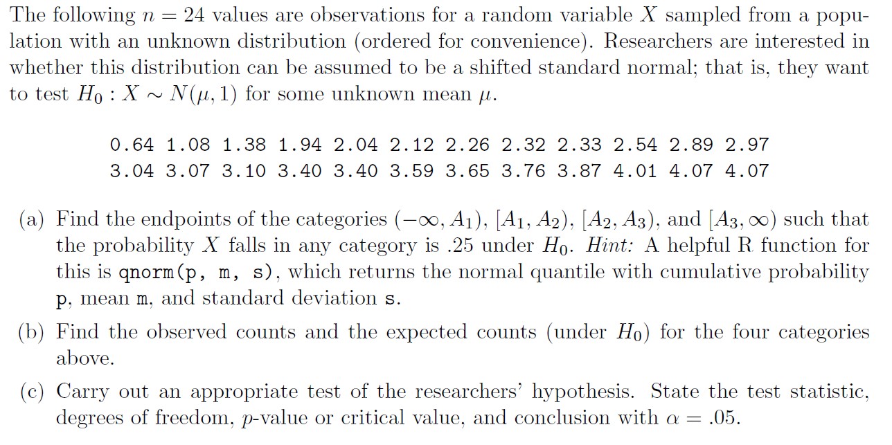 Solved The following n=24 ﻿values are observations for a | Chegg.com