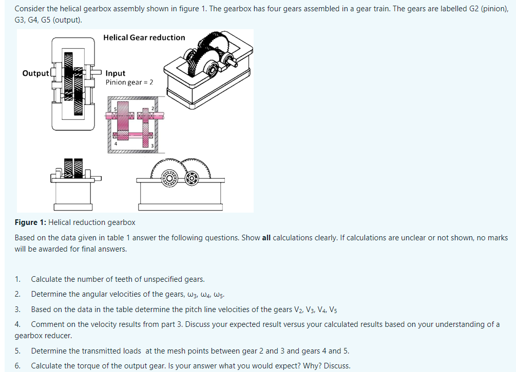 Solved Consider the helical gearbox assembly shown in figure | Chegg.com