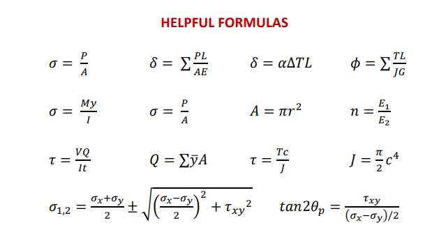 Solved Helpful Formulas P O Ii Pl 8 E Ae D Adtl F S Chegg Com