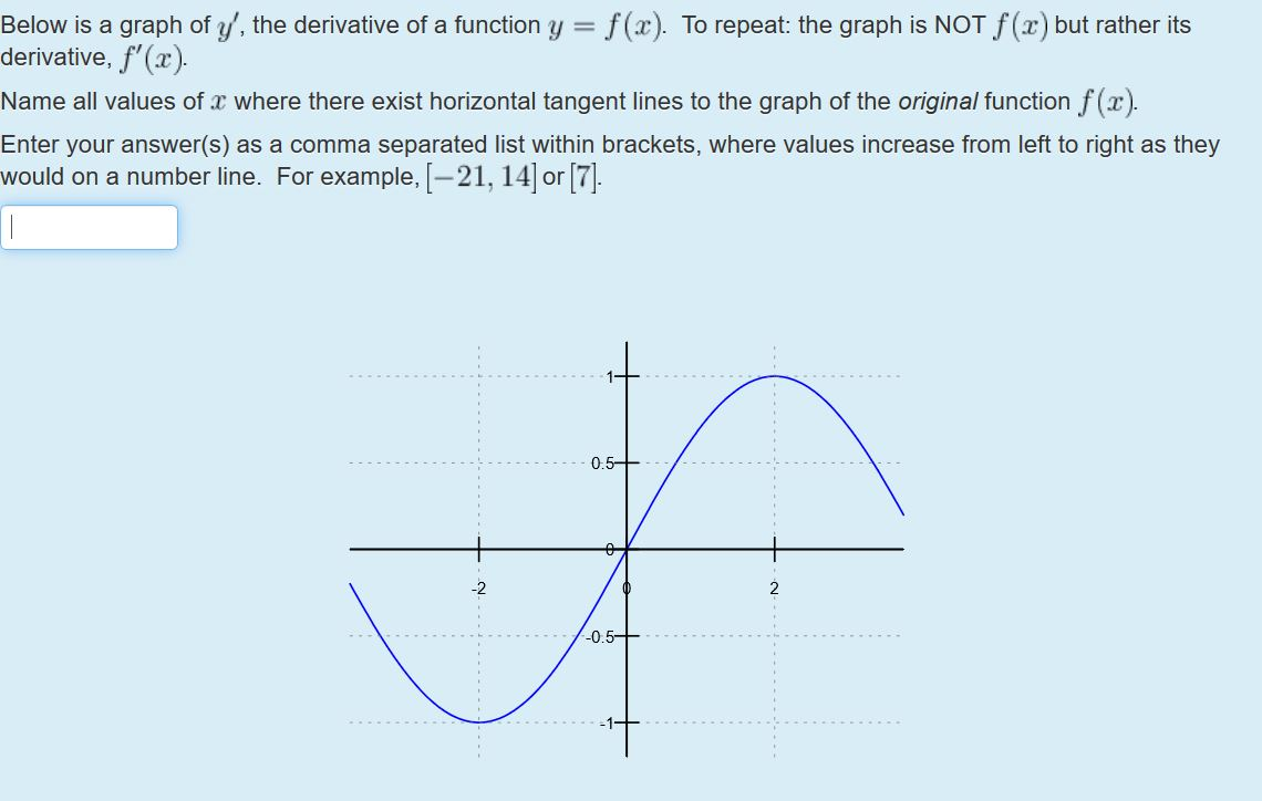 y x 3 derivative graph