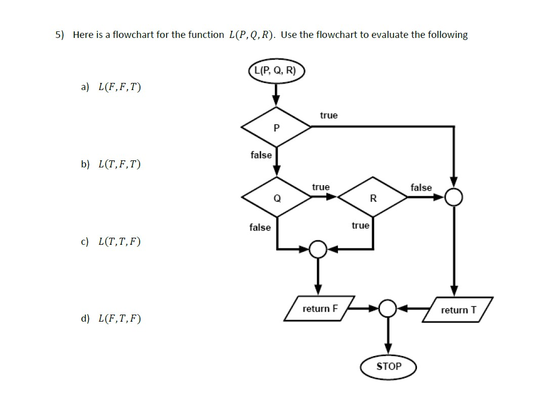 Solved 5 Here Is A Flowchart For The Function L P Q R Chegg Com