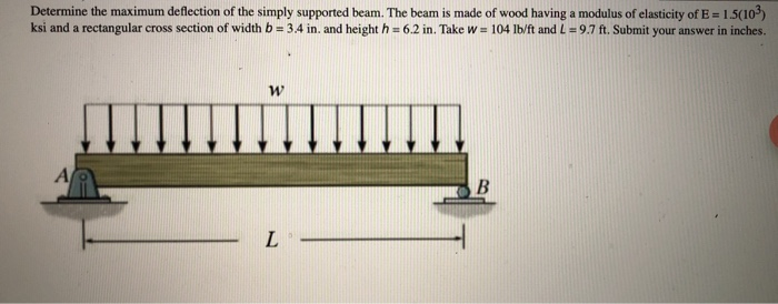 Solved Determine the maximum deflection of the simply | Chegg.com