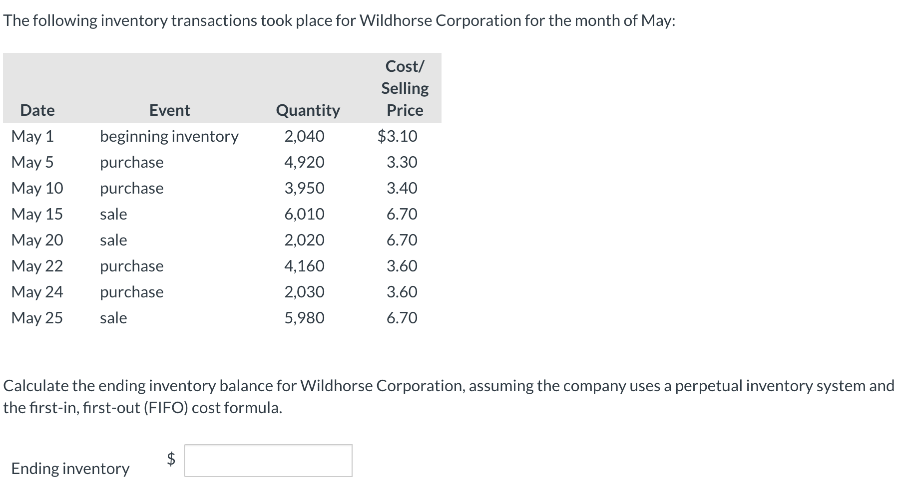 Solved The Following Inventory Transactions Took Place For | Chegg.com