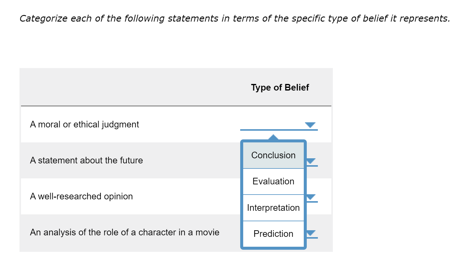 solved-categorize-each-of-the-following-statements-in-terms-chegg