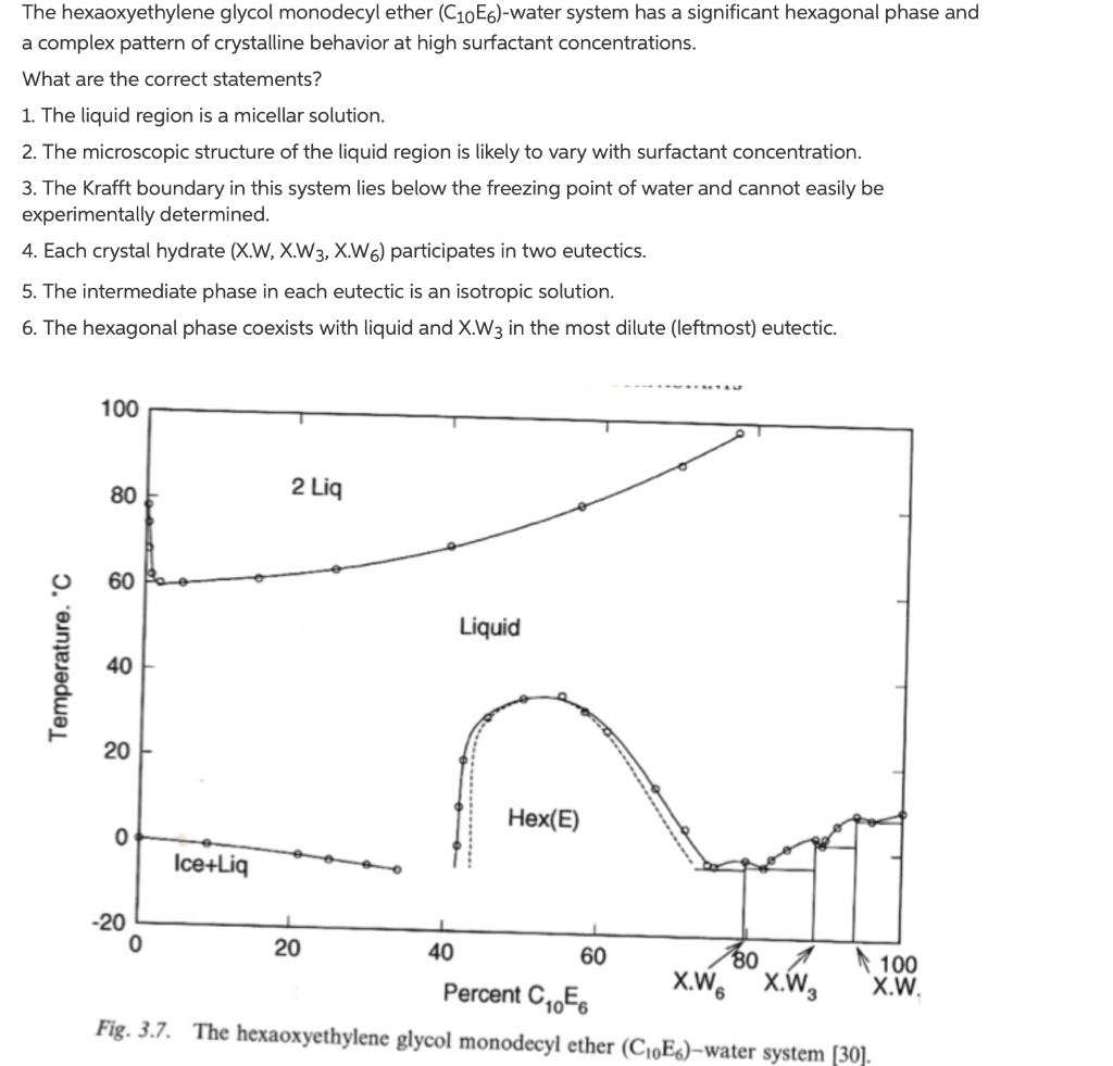 Solved The hexaoxyethylene glycol monodecyl ether | Chegg.com