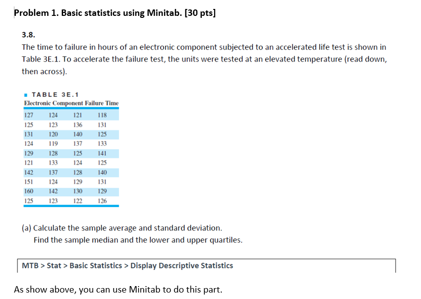 Solved Problem 1. Basic statistics using Minitab. [30 pts] | Chegg.com