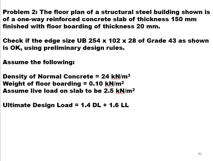 Solved Problem 2: The floor plan of a structural steel | Chegg.com