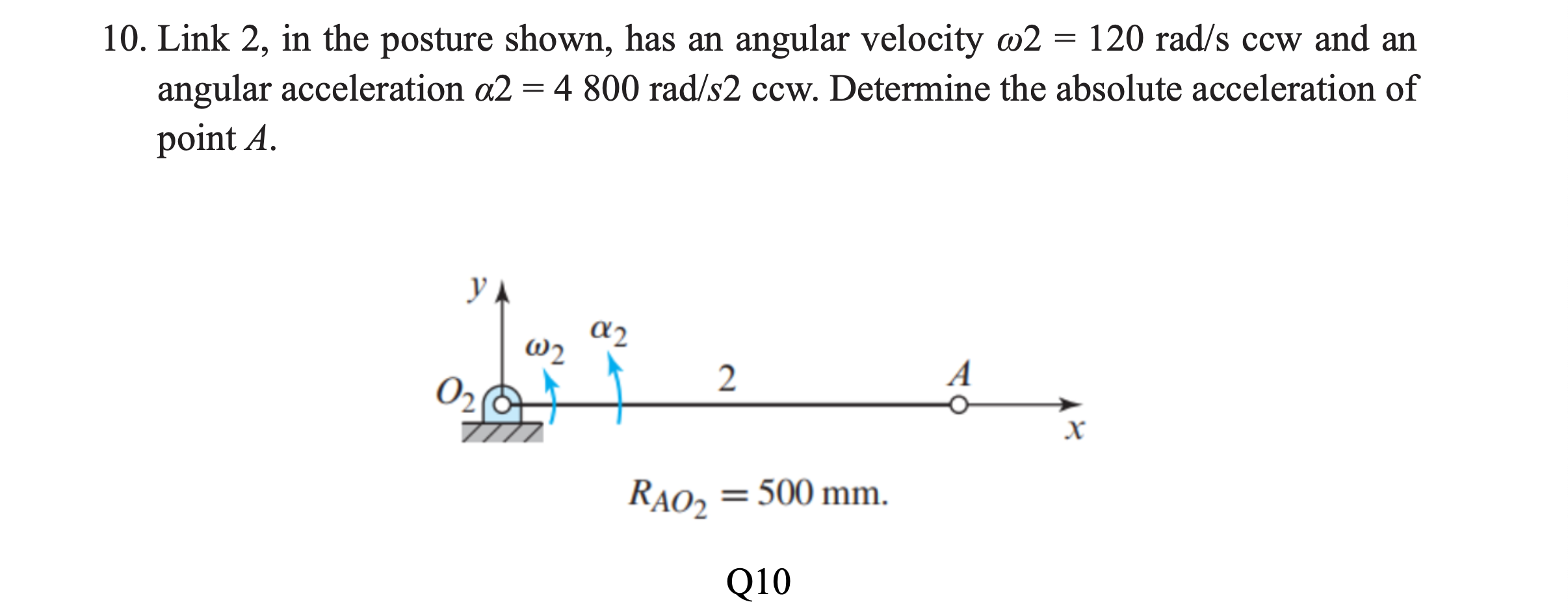 Solved Please solve the question in detail with better | Chegg.com