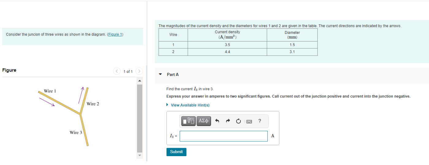 Solved Consider the juncion of three wires as shown in the | Chegg.com