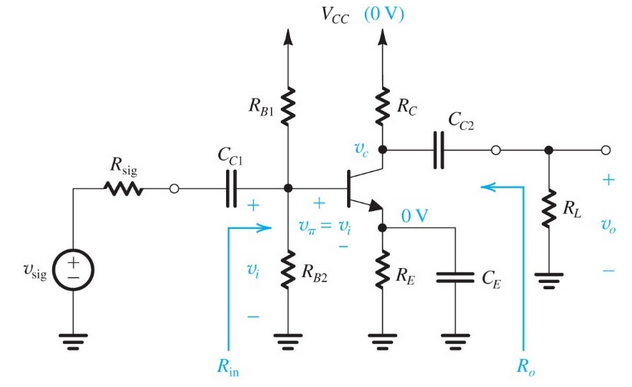 Solved For the following NPN BJT, preform a DC biasing | Chegg.com