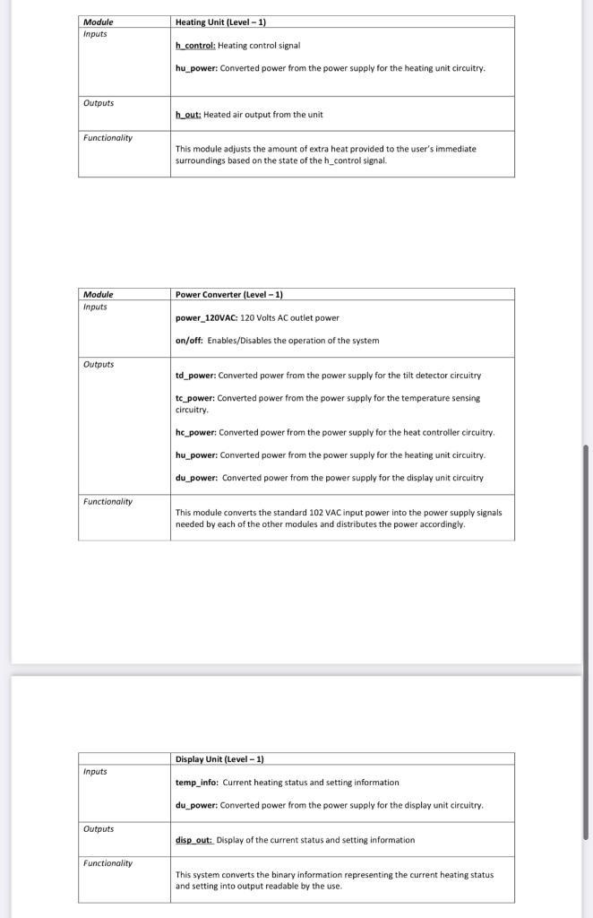 Design Implement And Test A New System That Will Chegg Com