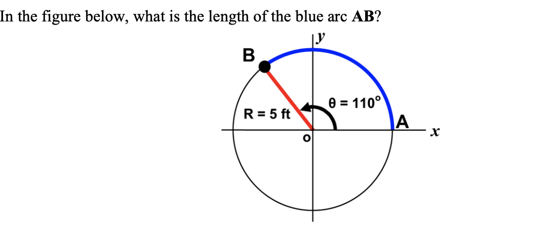 Solved In the figure below, what is the length of the blue | Chegg.com