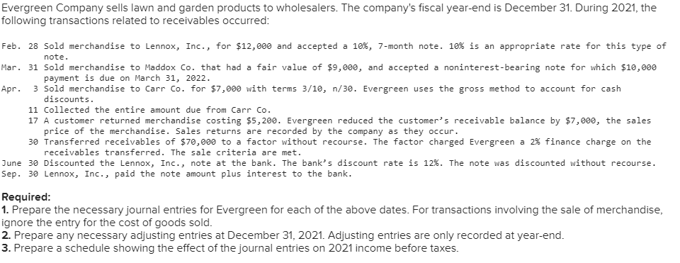 cash advance milestone card