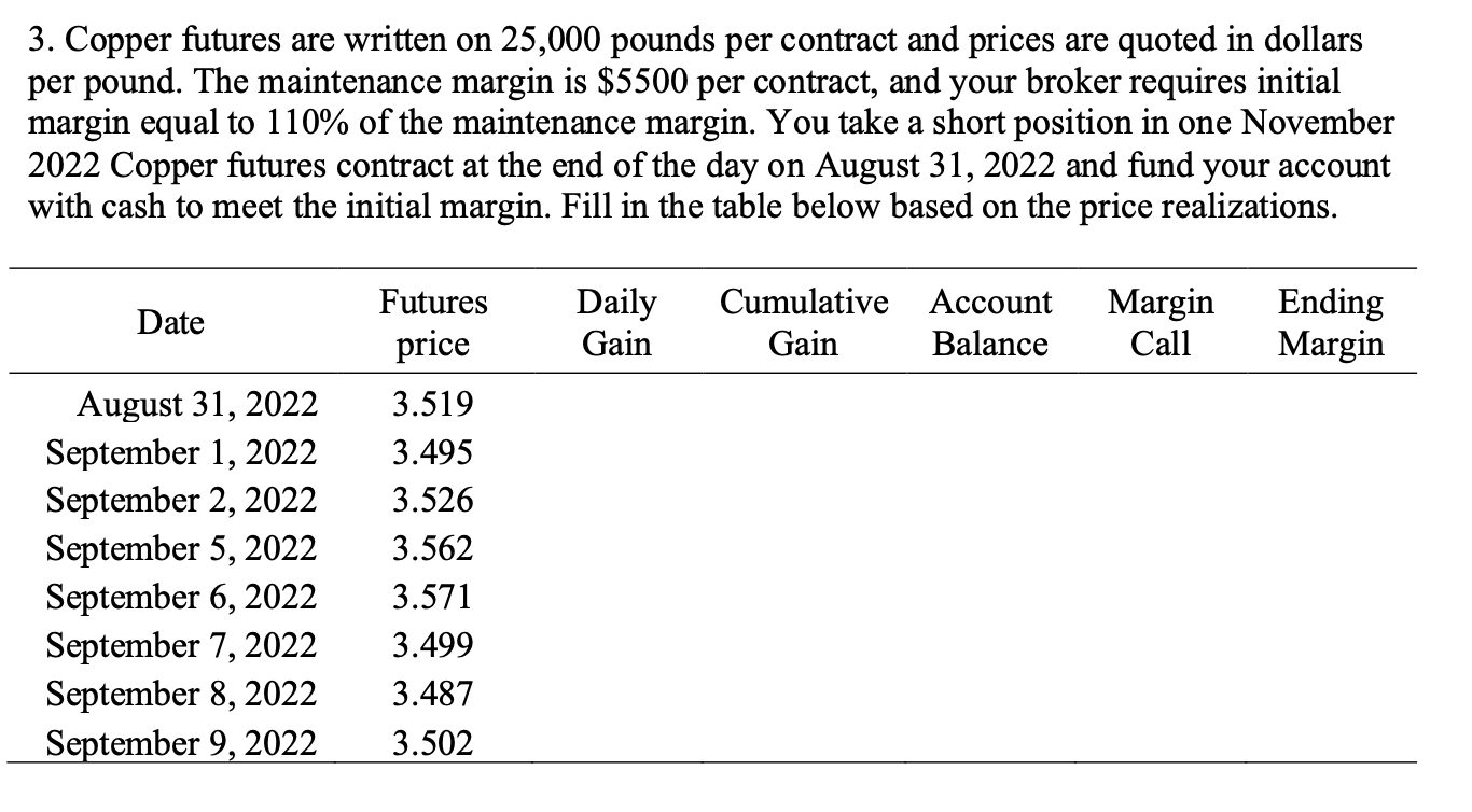 Solved 3. Copper futures are written on 25,000 pounds per
