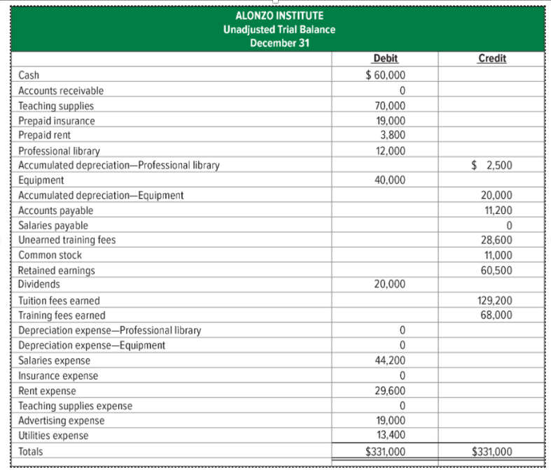 comdata card cash advance