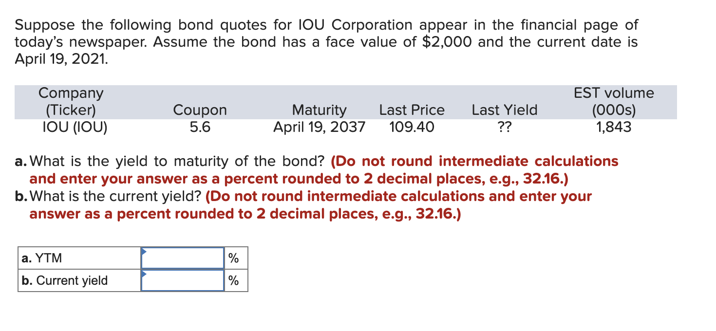 Solved Suppose the following bond quotes for IOU Corporation | Chegg.com