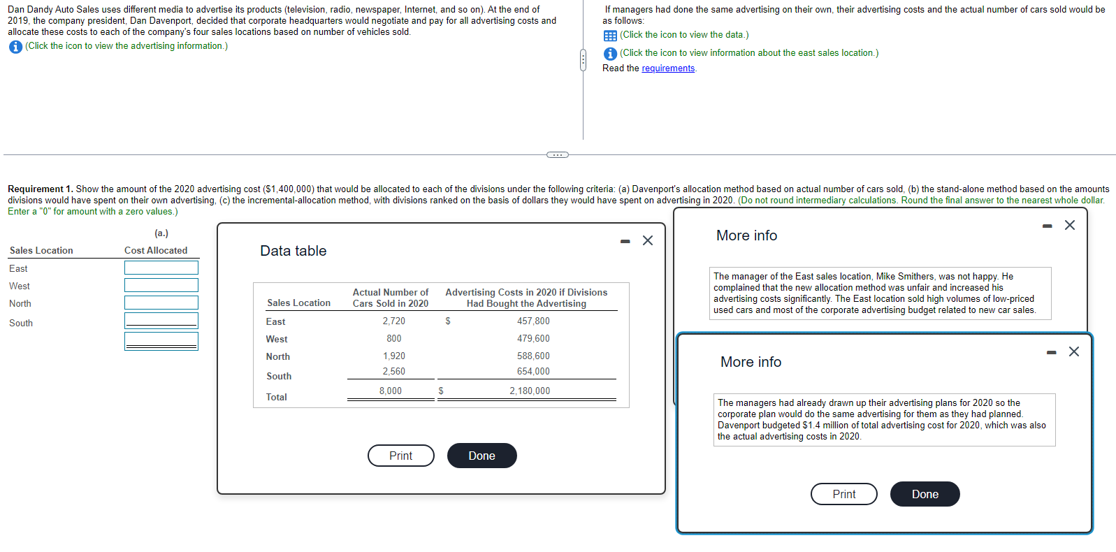Dan Dandy Auto Sales uses different media to