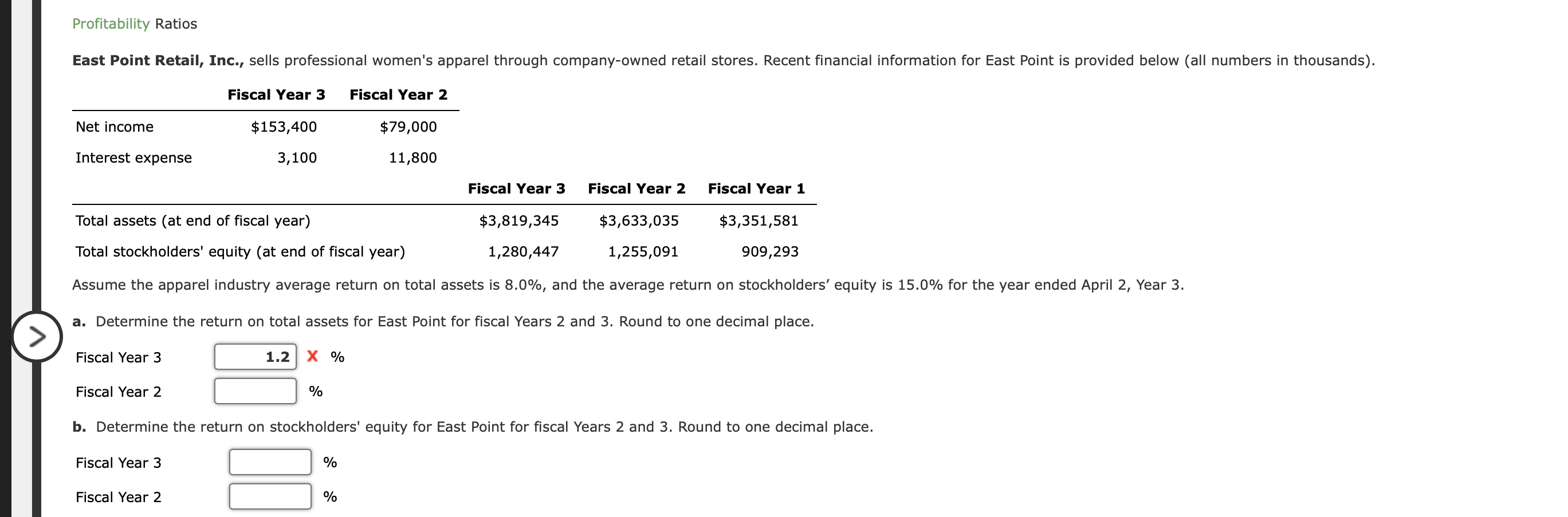 solved-assume-the-apparel-industry-average-return-on-total-chegg