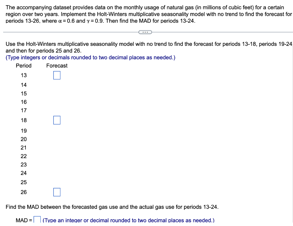 Solved Natural Gas UsageThe dataset provides