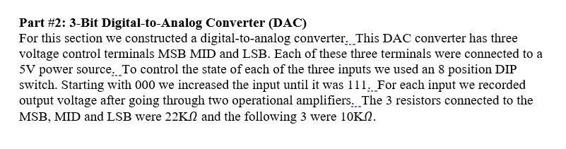 Solved Analog and Digital Converters (Part 1 if needed: | Chegg.com