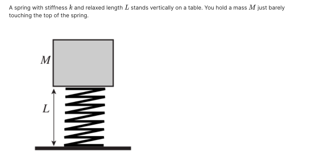 Solved A spring with stiffness k and relaxed length L stands