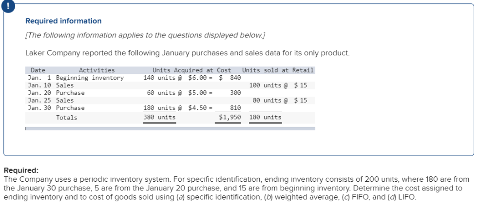 Determine Which Business Uses A Periodic Inventory Method.