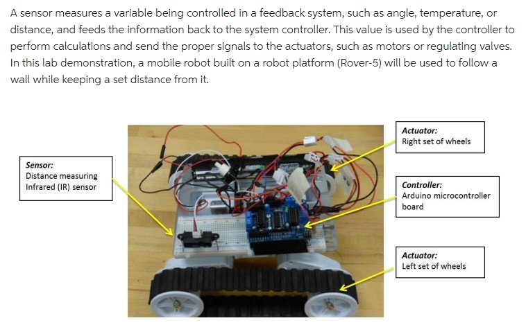 Solved The mobile robot's job is to follow a wall while | Chegg.com