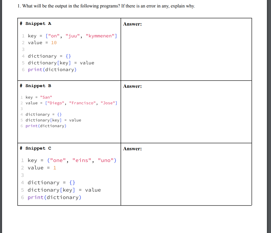 Solved 1. What Will Be The Output In The Following Programs? | Chegg.com