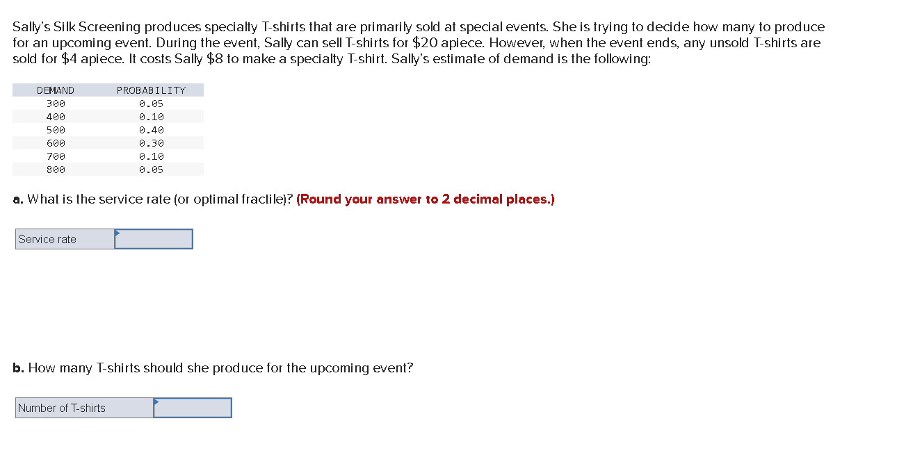 Solved Sally's Silk Screening produces specialty Tshirts