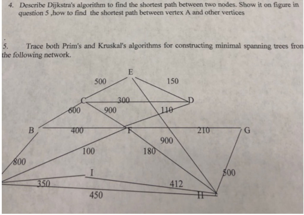 Solved 4. Describe Dijkstra's algorithm to find the shortest | Chegg.com