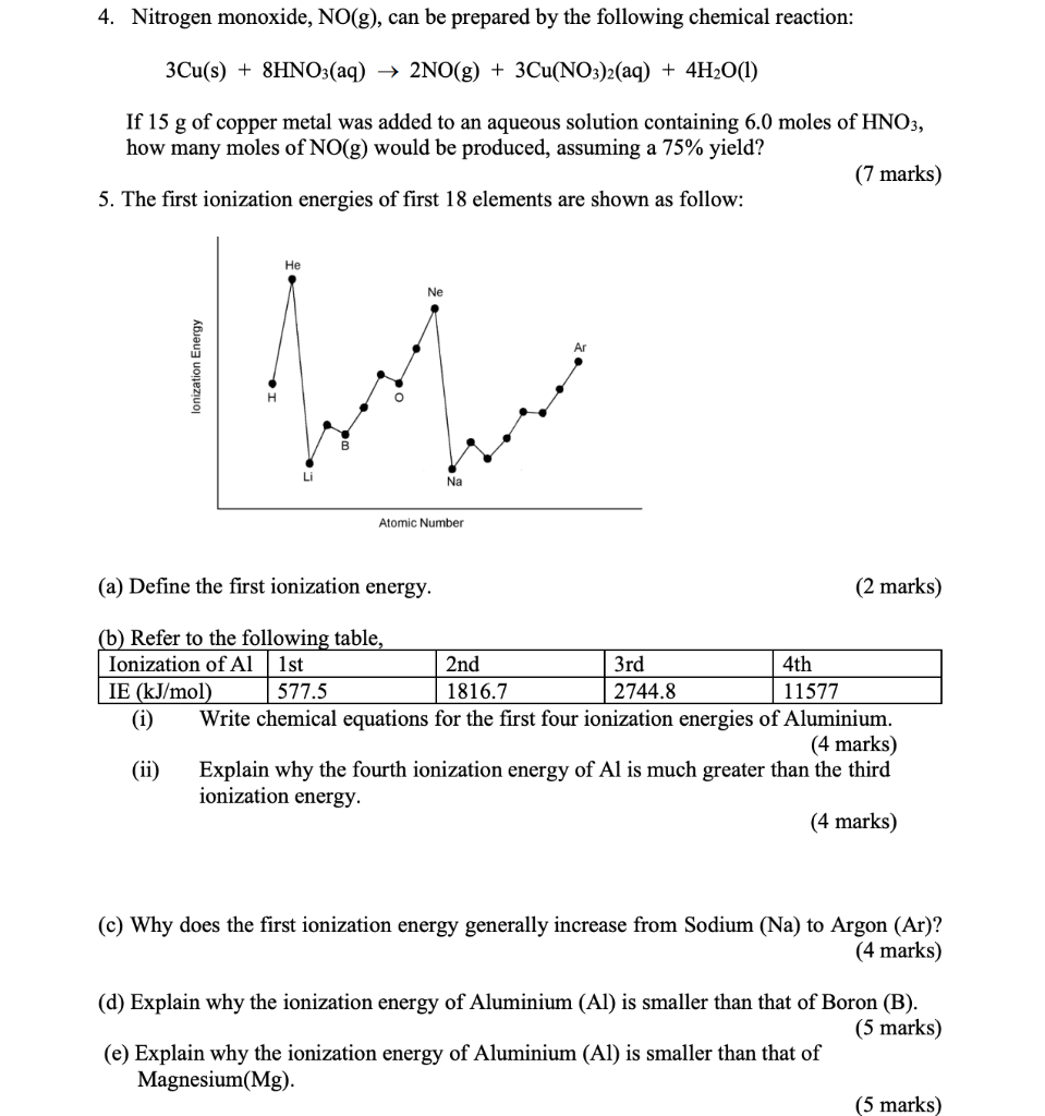 Solved 28. Nitrogen monoxide, NO(g), can be prepared by the  Chegg.com