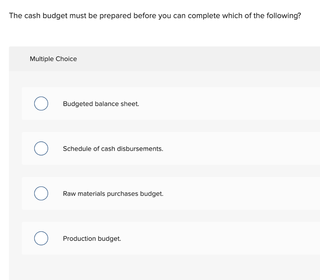 budgeted-balance-sheet-and-cashflow-youtube