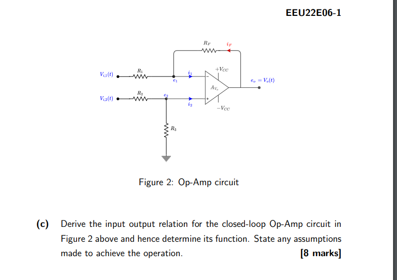 Solved EEU22E06-1 Figure 2: Op-Amp circuit (c) Derive the | Chegg.com