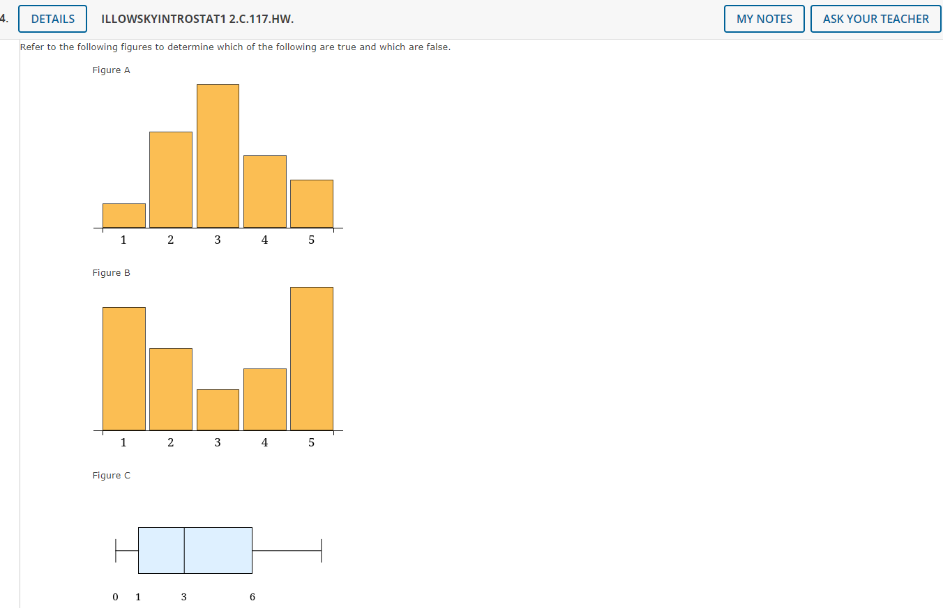 Solved Refer to the following figures to determine which of | Chegg.com