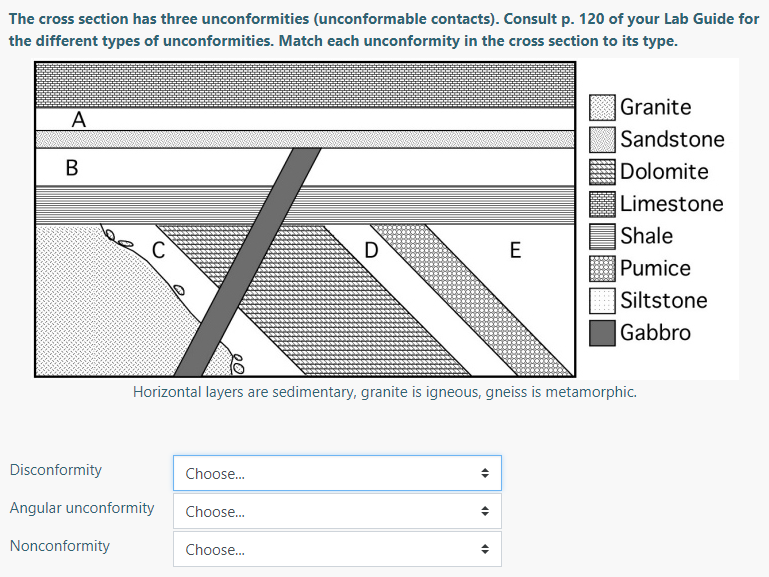Solved options: contact between Layer B and the sandstone, | Chegg.com