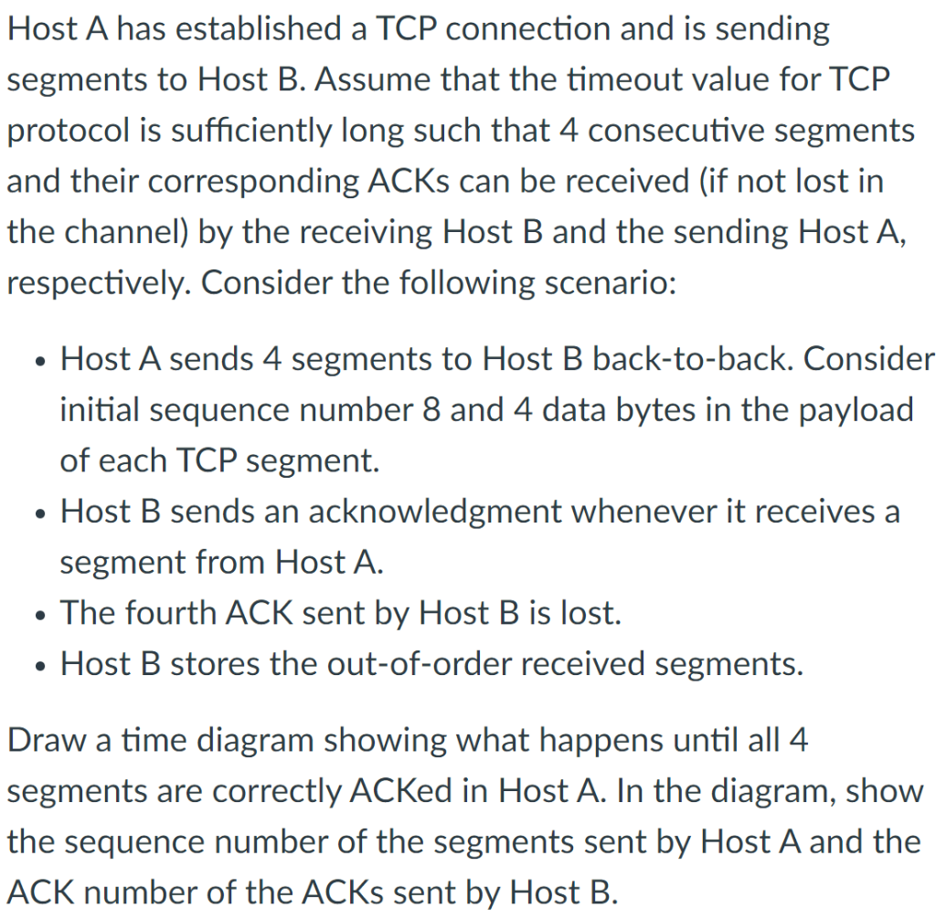Host A has established a TCP connection and is | Chegg.com