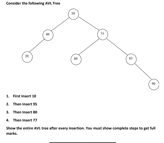 Solved Consider the following AVL Tree 50 40 75 20 60 85 90 | Chegg.com