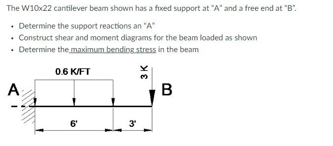 The W10x22 cantilever beam shown has a fixed support at  \( A \)  and a free end at  \( B \) .
- Determine the support re