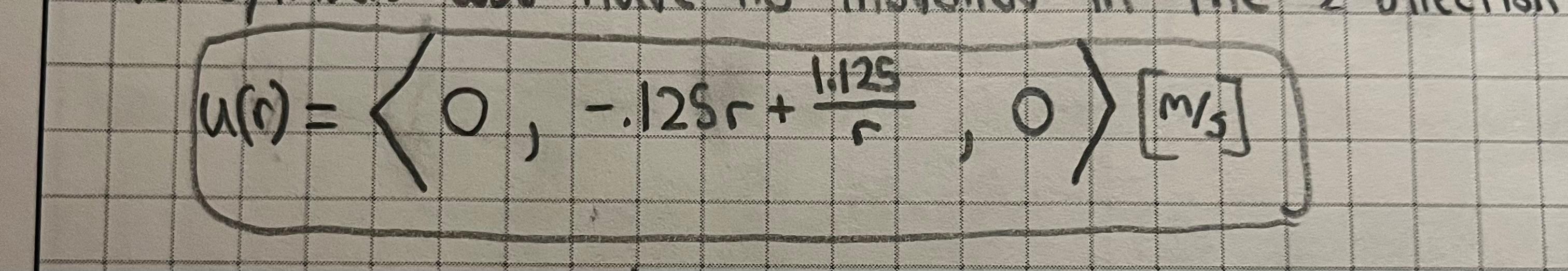 Solved How do I plot the following in MatLab ( I just need | Chegg.com