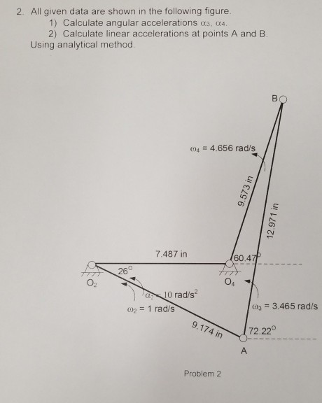 Solved 2. All given data are shown in the following figure | Chegg.com