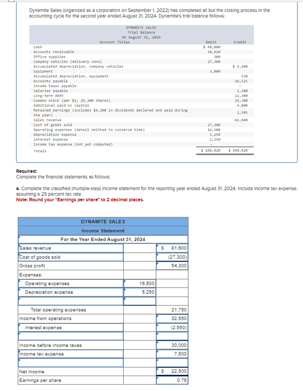 Solved Would you kindly help me with the following?Attached | Chegg.com