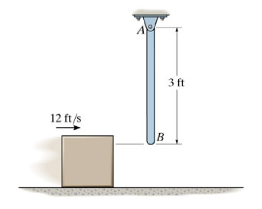 Solved The 4.1-lb Rod ABAB Is Hanging In The | Chegg.com