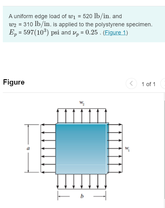 Solved If the specimen is originally square and has | Chegg.com