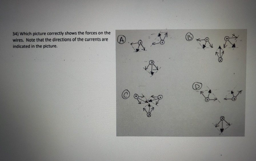 Solved 34) Which picture correctly shows the forces on the | Chegg.com