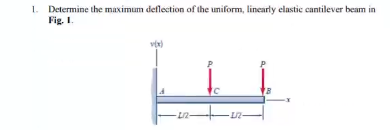 Solved 1. Determine the maximum deflection of the uniform, | Chegg.com