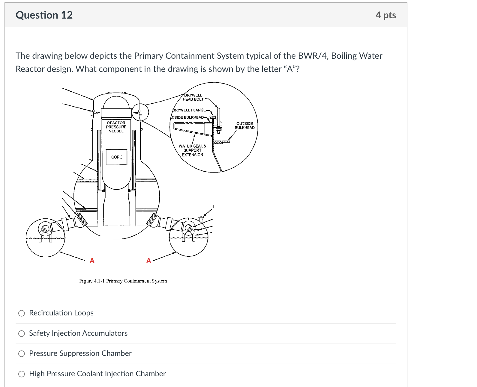 Solved The drawing below depicts the Primary Containment