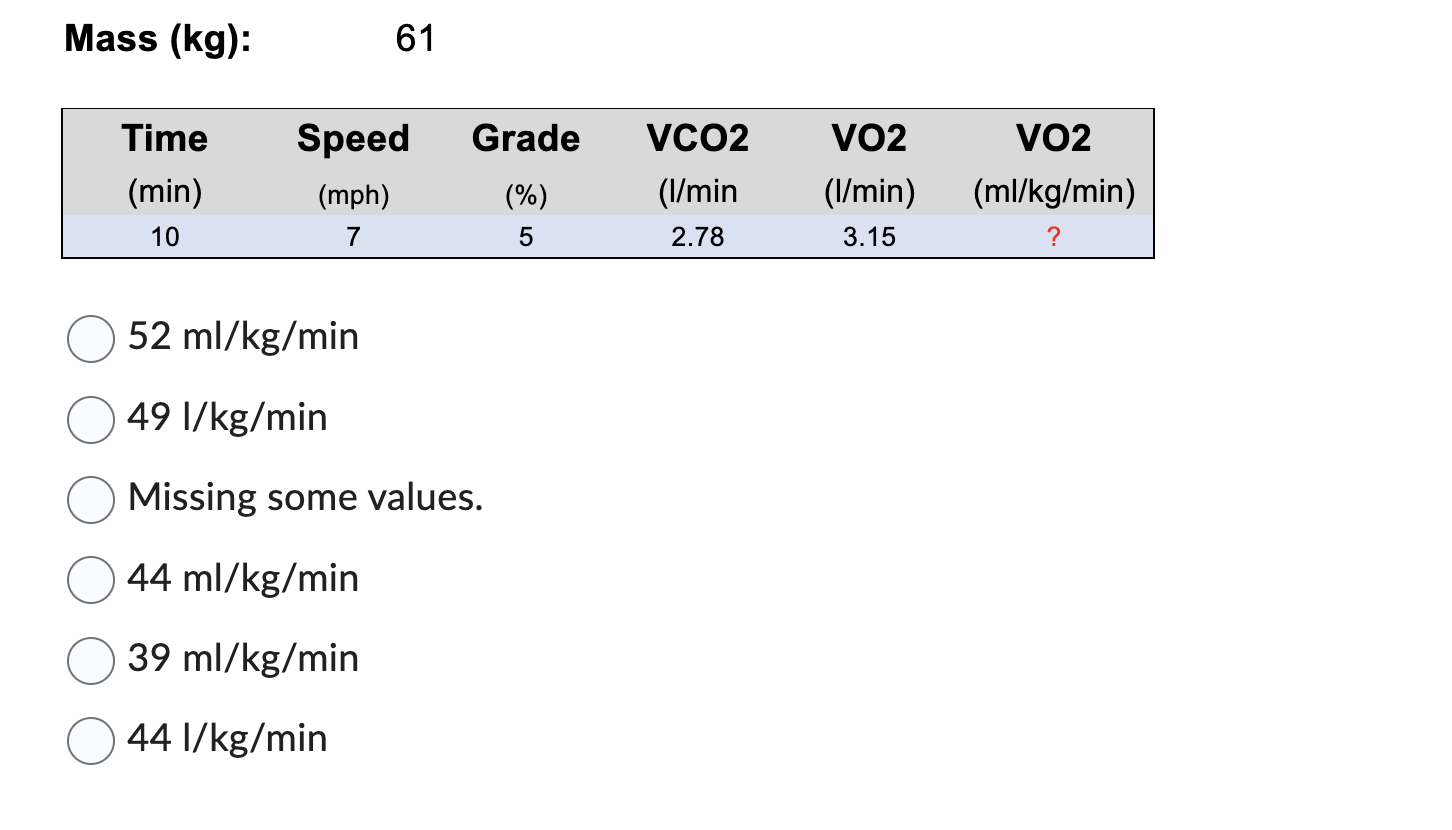 solved-mass-kg-61-52ml-kg-min-49l-kg-min-missing-some-chegg