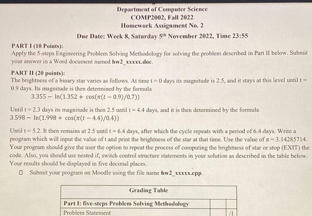 8602 solved assignment 2 spring 2022